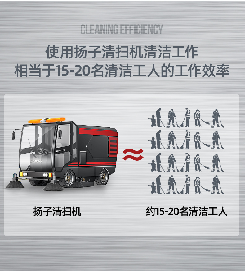 揚子環(huán)衛車(chē)_04.jpg